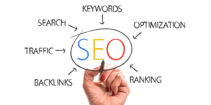 Максимальное использование инструментов Google Search Console для SEO и устранение технических ошибок