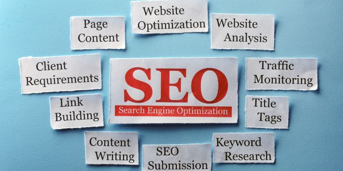 Интерактивный контент — улучшение SEO-показателей