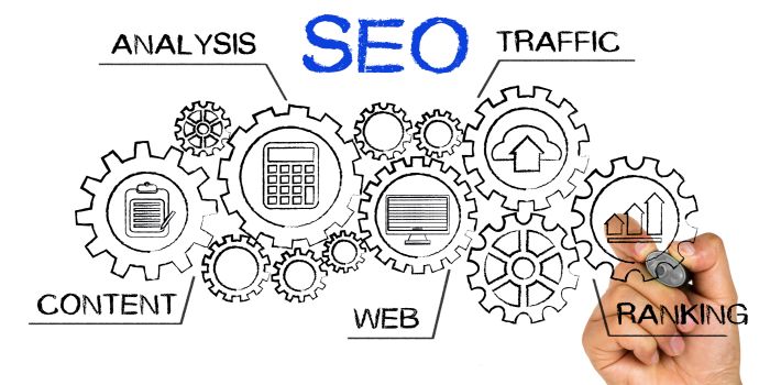 Взаимосвязь UX и SEO — практические рекомендации по улучшению пользовательского опыта для положительного влияния на ранжирование и удовлетворенность пользователей