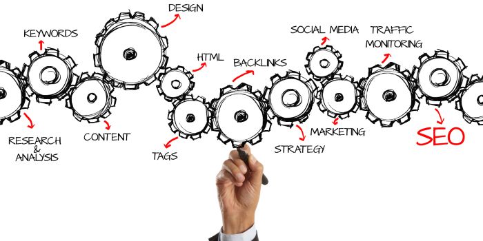 SEO тренды — прогнозы экспертов и подготовка к ним